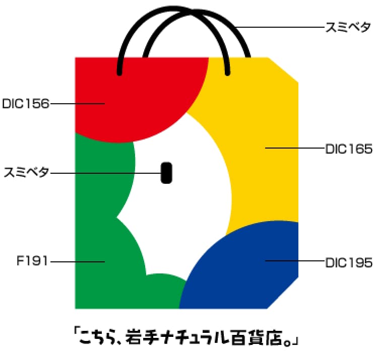 シンボルマーク